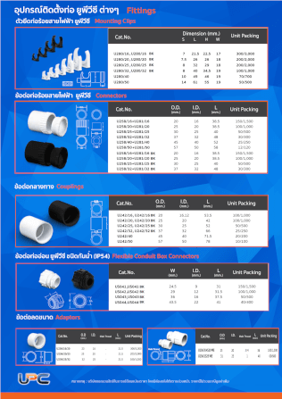 สปริงดัดท่อ 32 มม. UPC U266LD32 BENDING SPRINGS_5